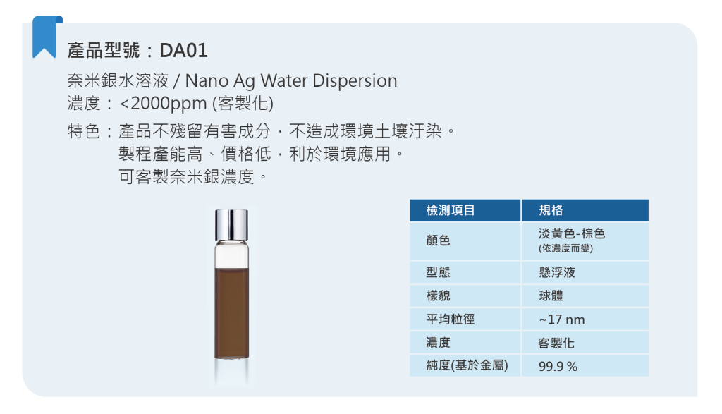 奈米銀水溶液 銀 奈米材料